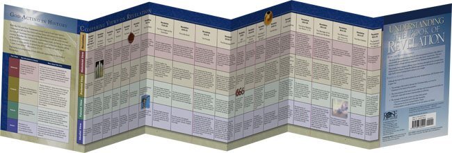 Understanding the Book of Revelation Pamphlet NEW Ways to Interpret Revelation