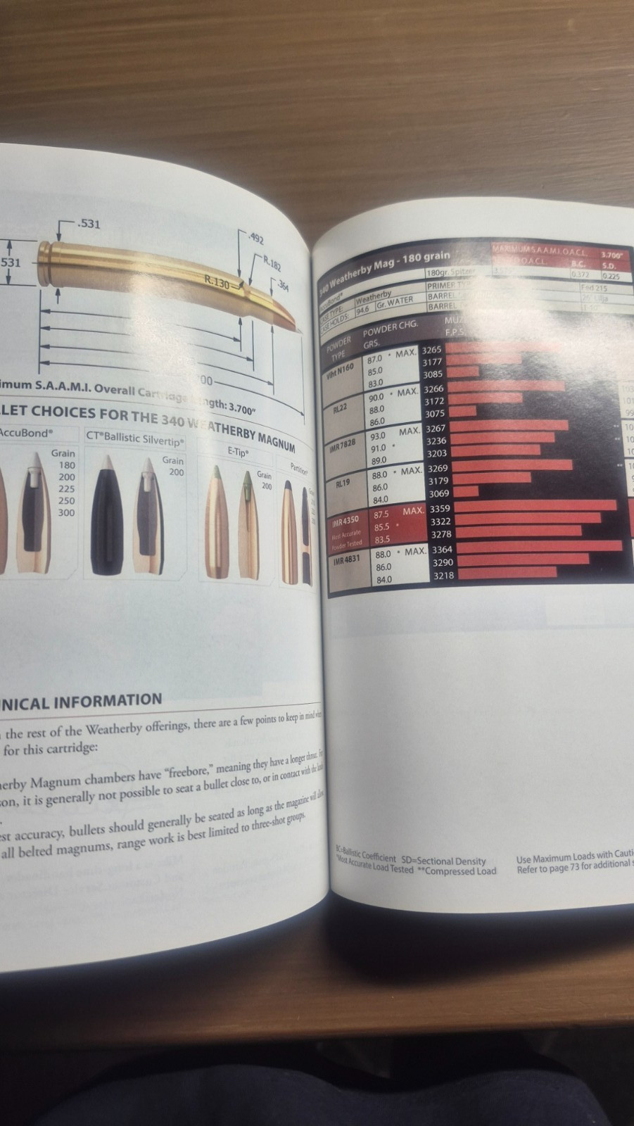 Brand New NOSLER „Reloading Guide Hunting Book 7 by John R. (editor) Nosler