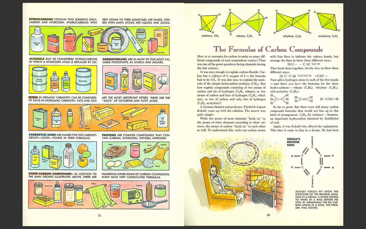 Golden Book Chemistry Experiments-Vintage Manual-Rare-Banned-Science Textbook-CD