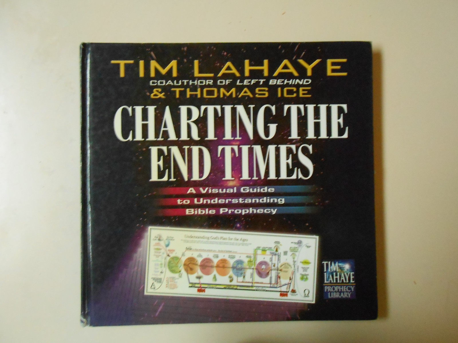 Charting The End Times A Visiual Guide to Bible Prophecy Tim LaHaye & Thomas Ice