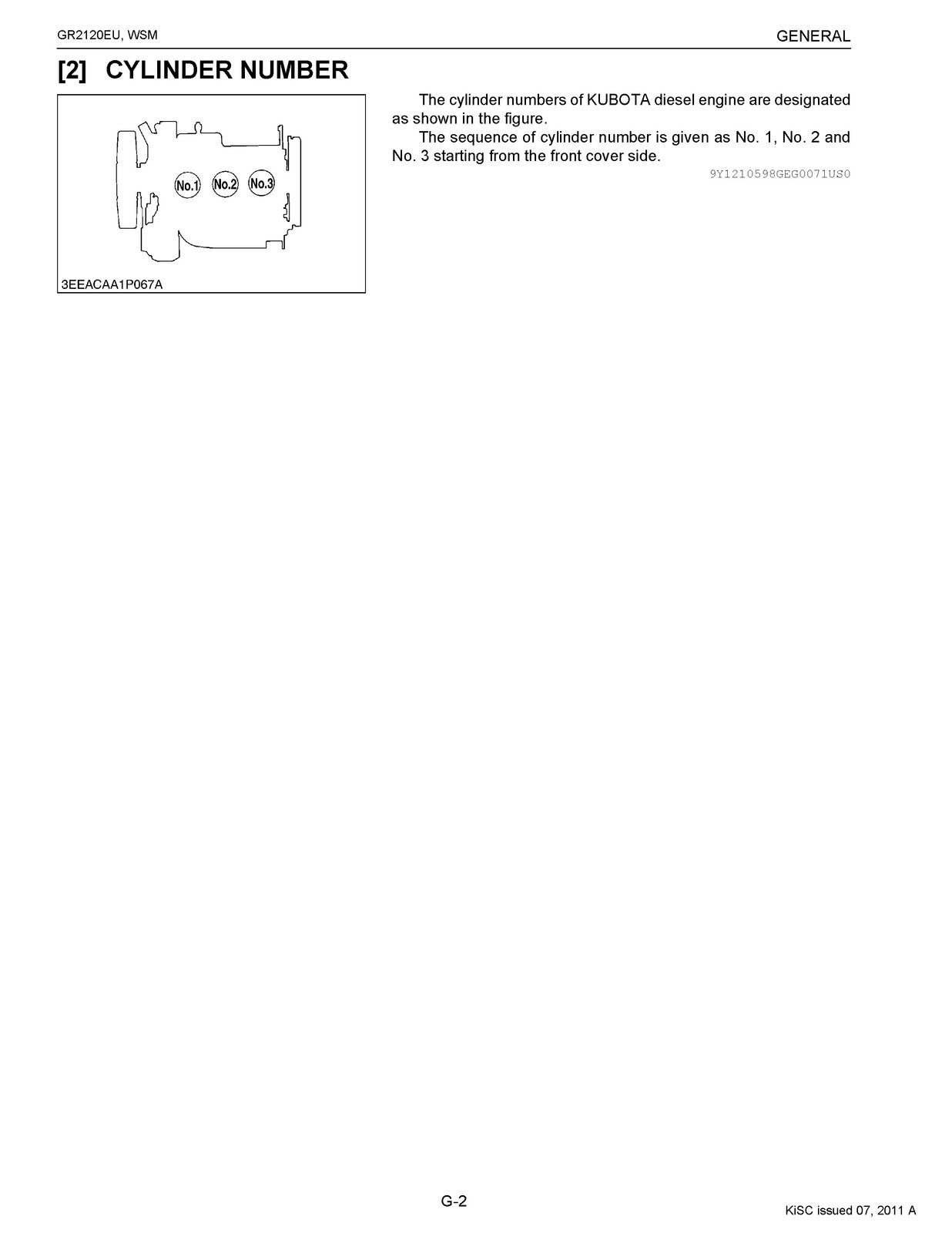 KUBOTA GR2120EU Riding Mower Workshop Manual 2011 – BOUND – COVERS – XL FOLDOUTS