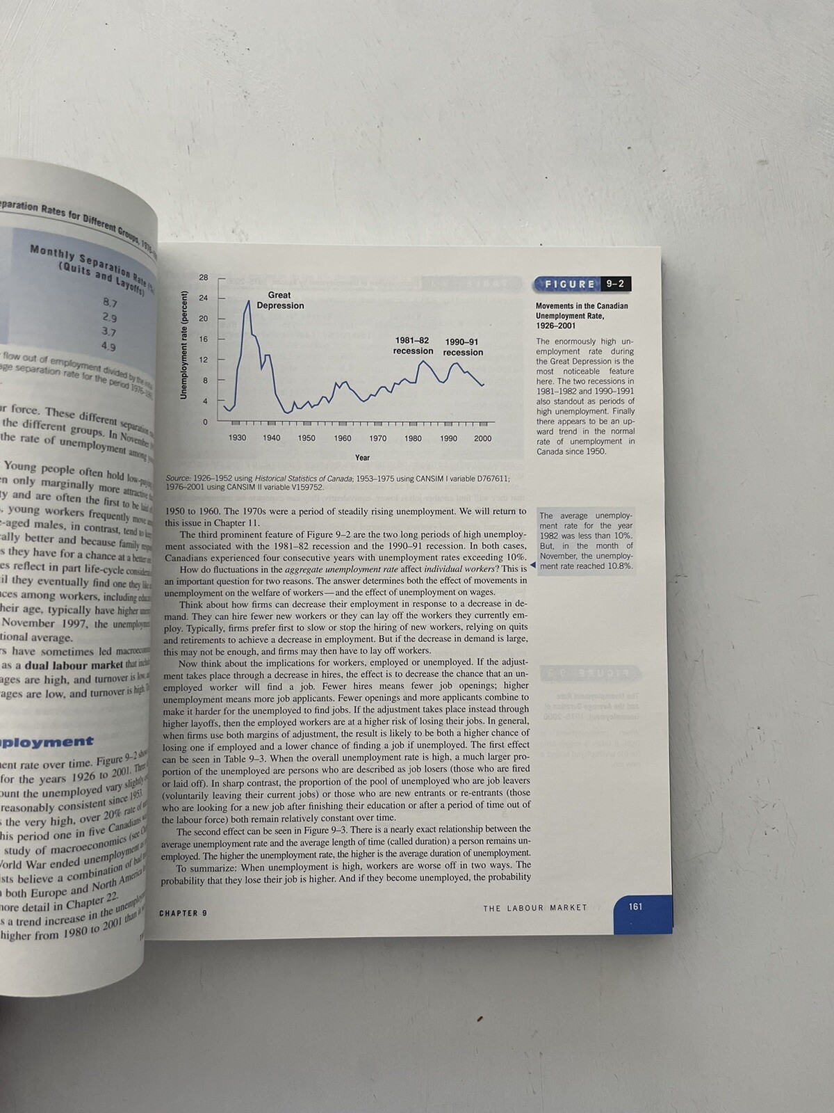 Macroeconomics Second Canadian Edition By Olivier Blanchard Hardcover