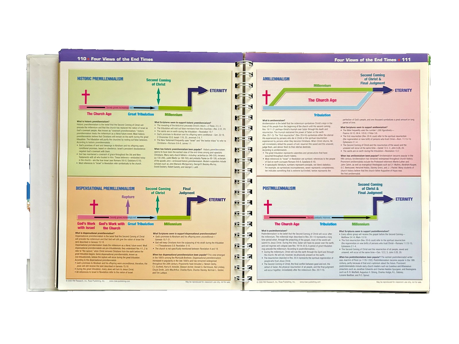 Rose Book of Bible Charts Maps & Time Lines Spiral Bound 2005 Full Color