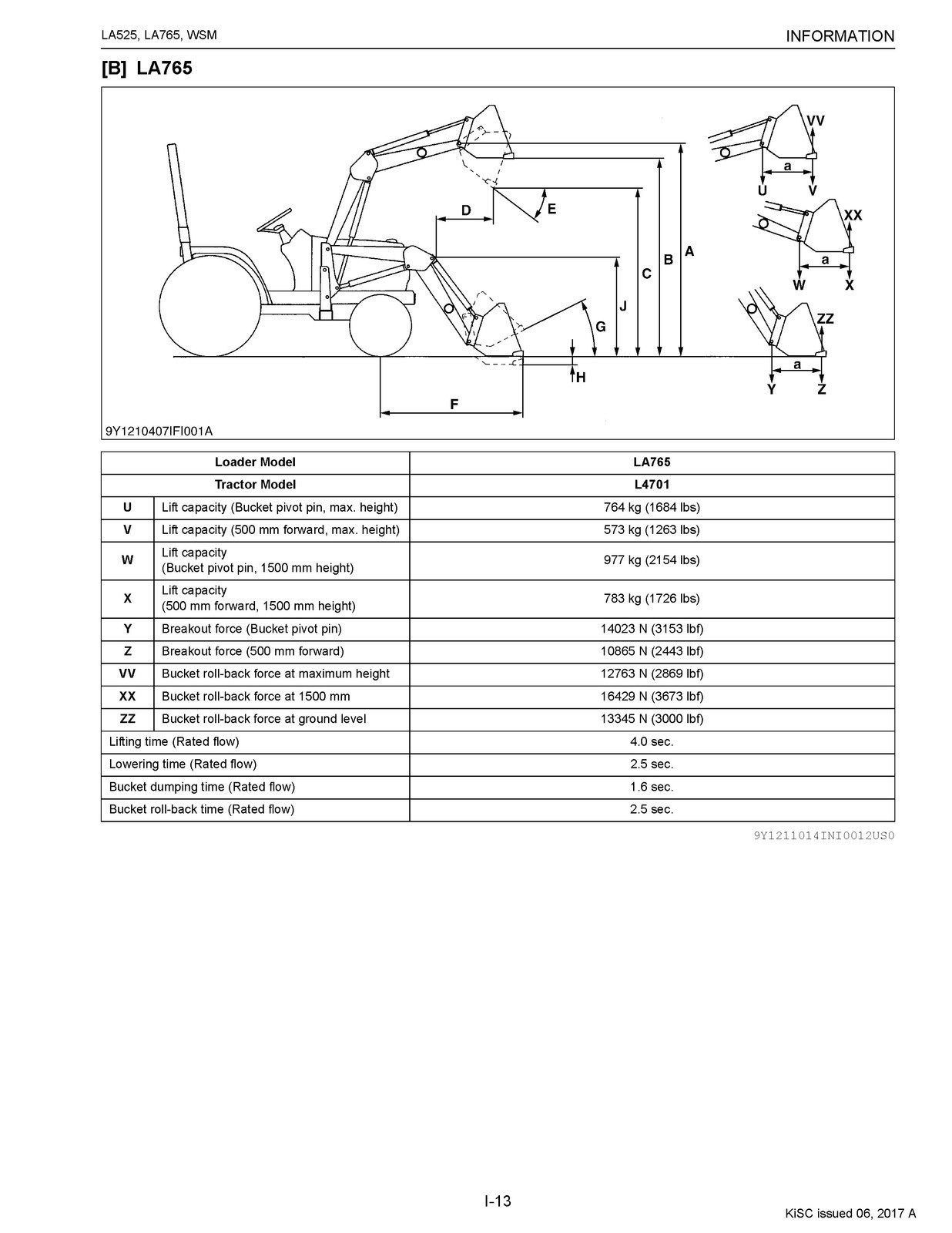 KUBOTA LA525 LA765 Front Loader Workshop Manual FASTENED – TOUGH FRONT & BACK