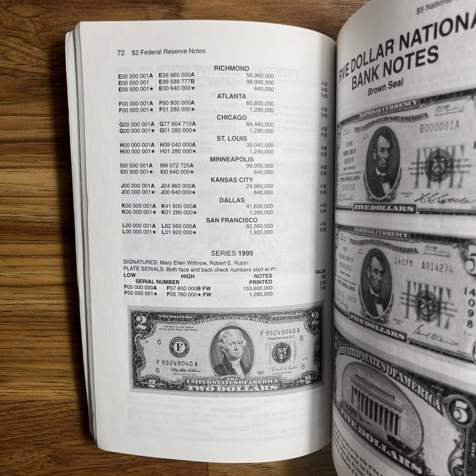 Standard Guide to Small Size U.S. Paper Money: 1928 To Date (1997) Ships Fast