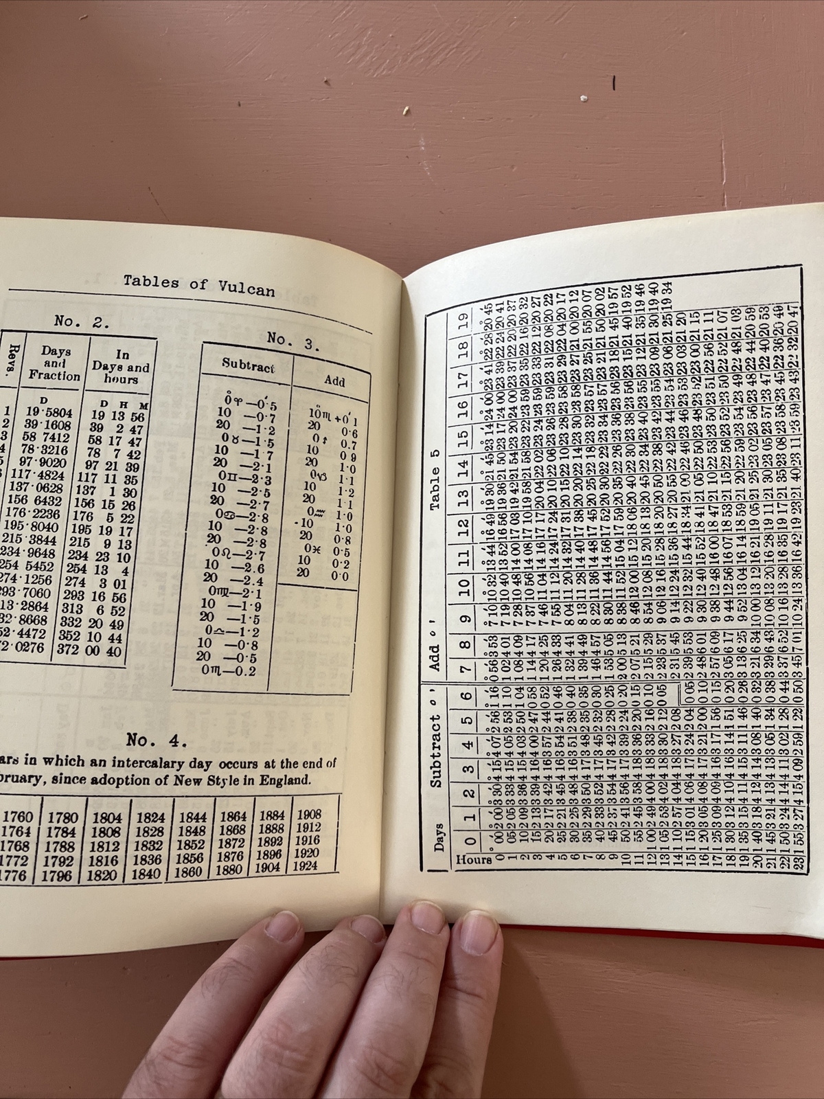 The Planet Vulcan History Nature Tables L.H. Weston Astrology Occult Pamphlet