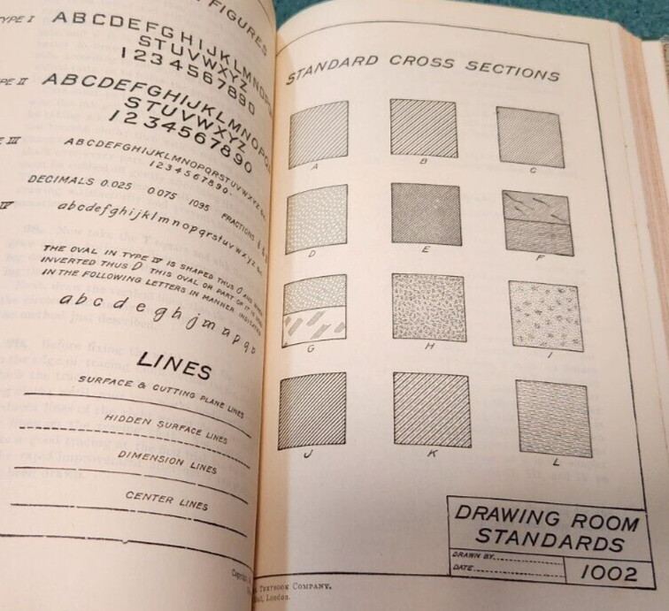 1917 ICS Reference Library Mathematics Geometrical Mechanical Drawing Mechanics