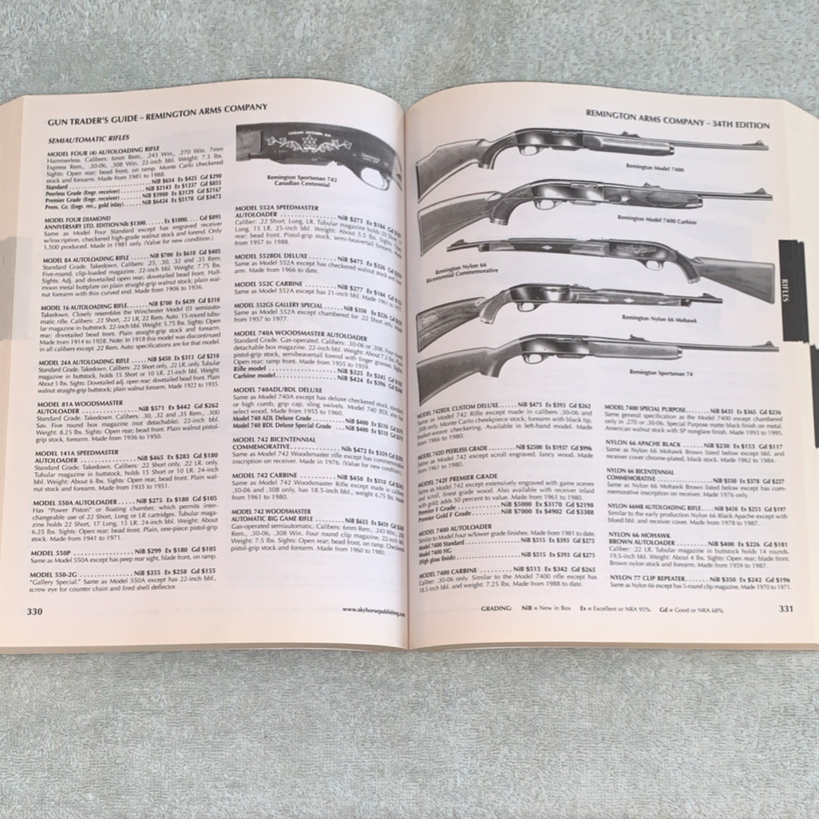 Book Gun Trader’s Guide Thirty-Fourth Edition Skyhorse 2011