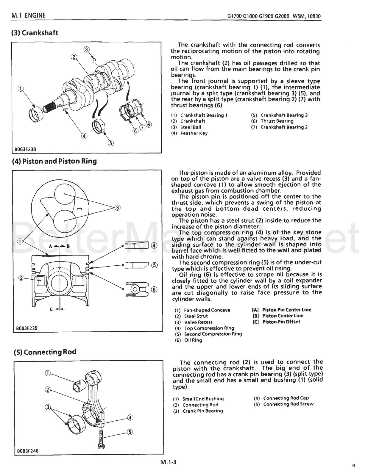 KUBOTA G1700 G1800 G1900 G2000 Service Manual – BOUND – COVERS – XL FOLDOUTS