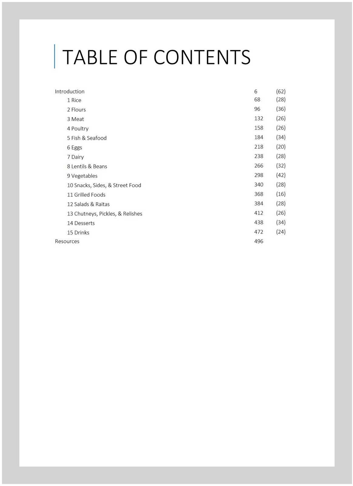 Indian Cooking Course : Techniques – Masterclasses – Ingredients – 300 Recipe…