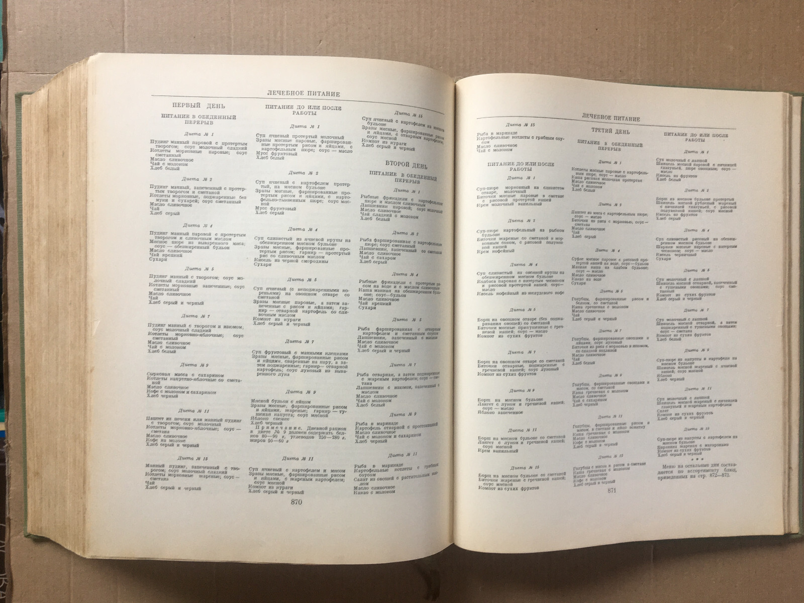 Кулинария 1955 Cooking Recipes Kulinariya Moscow Russian Illustrated 960 pages