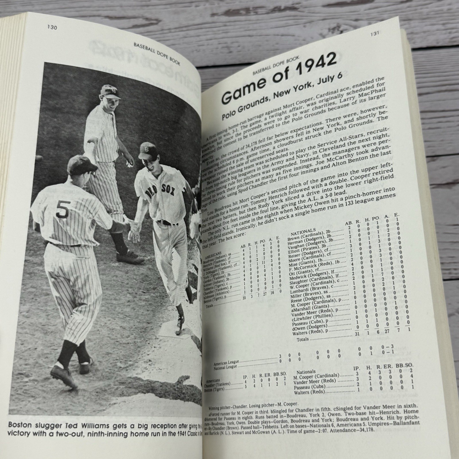 The Sporting News Official Baseball Dope Book 1982 Paperback 432 Pages