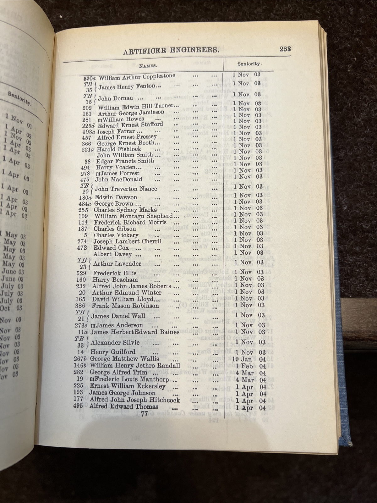 The Monthly Navy List August 1914 London United Kingdom British Royal Marines