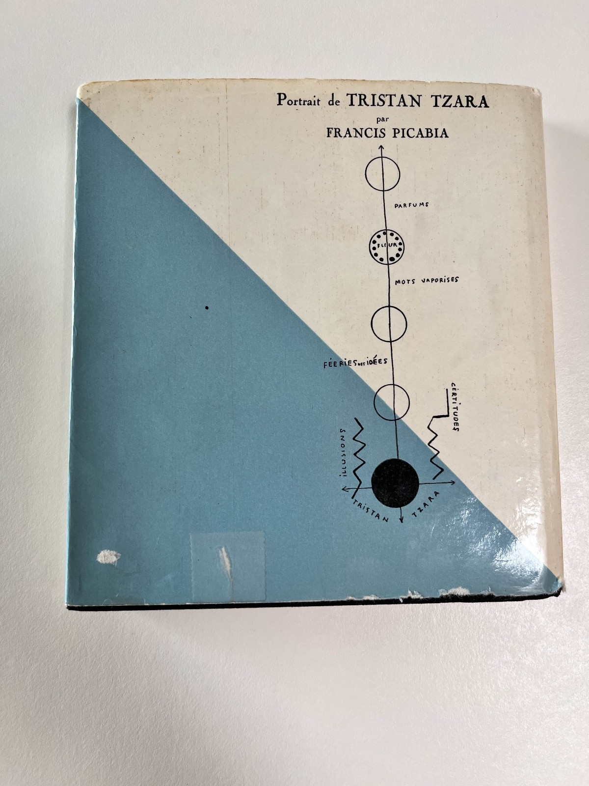 DADA IN ZURICH – 1st edition by HANS ARP/RICHARD HUELSENBECK Peter Schifferli