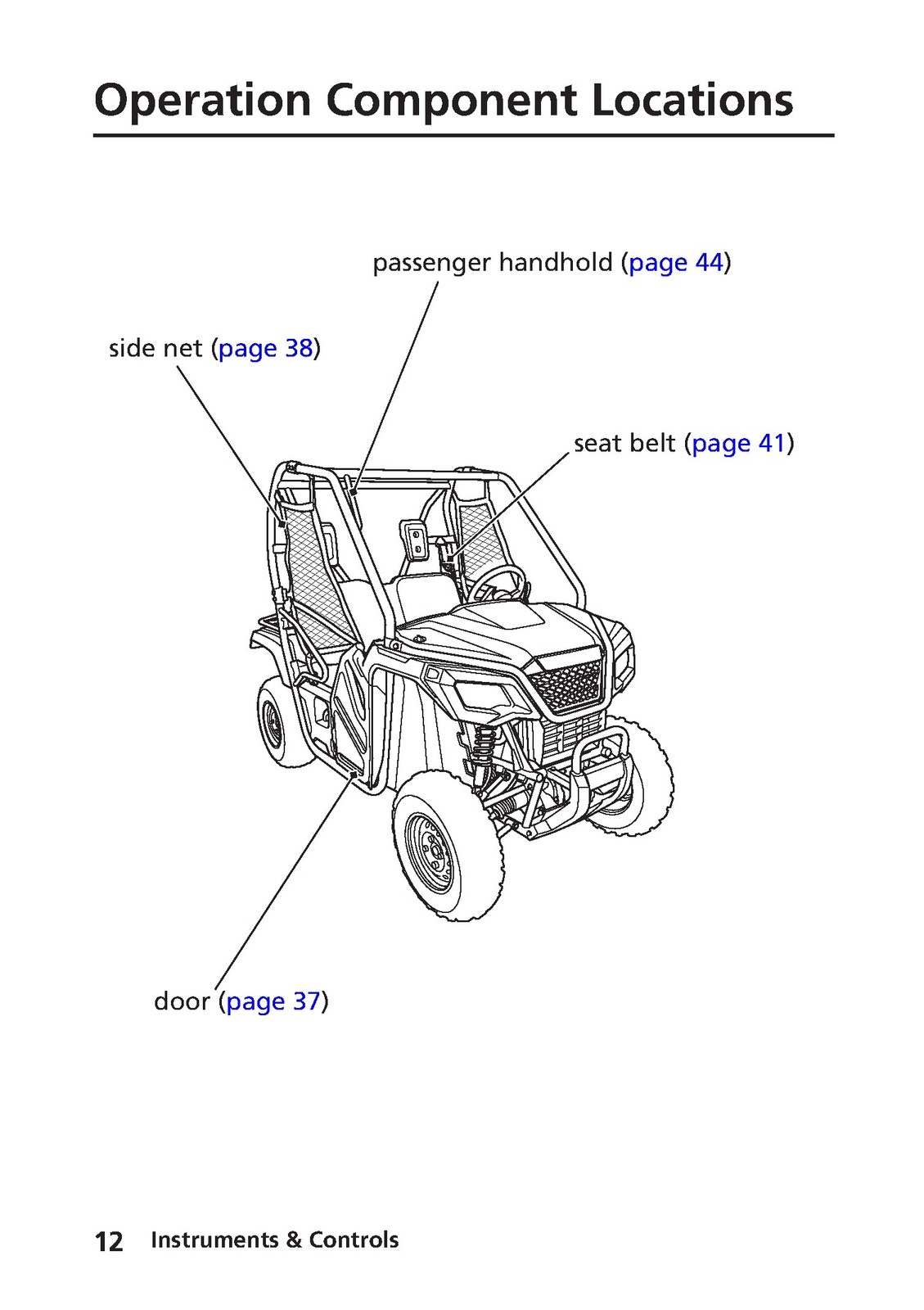 HONDA 2015 Pioneer 500 SXS500M Owners Manual – STEEL WIRE BOUND – TOUGH COVERS