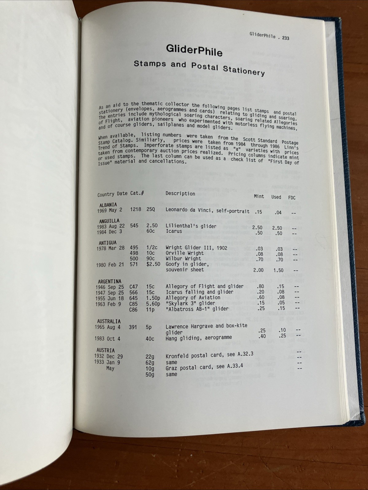 Glider Mail An Aerophilatelic (stamps) Handbook By Simine Short 1987 hardcover
