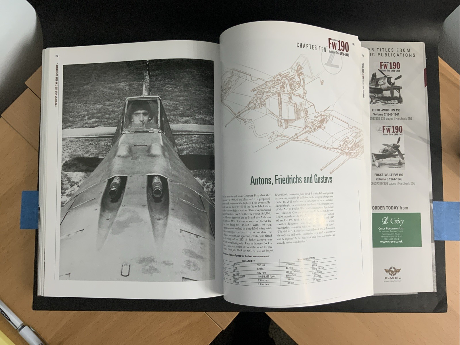 Focke-Wulf Fw190, 1938-1943 by J. Richard Smith and Eddie J. Creek