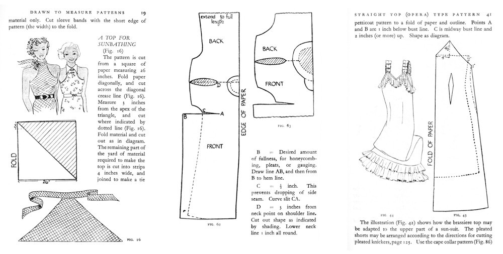 1937 Pattern Making Book (Draft Block Sewing Fashion)
