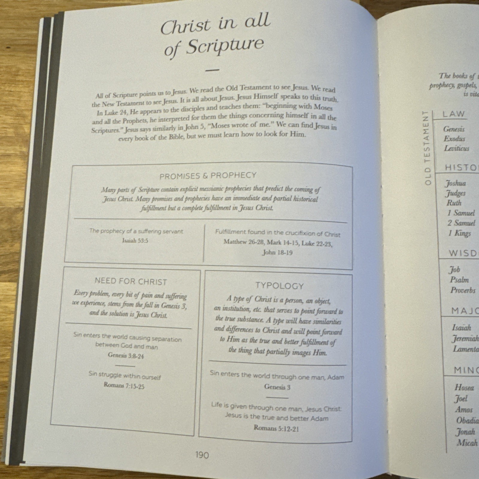 NEW In The Word A Journal For Deeper Bible Study By The Daily Grace Co Linen