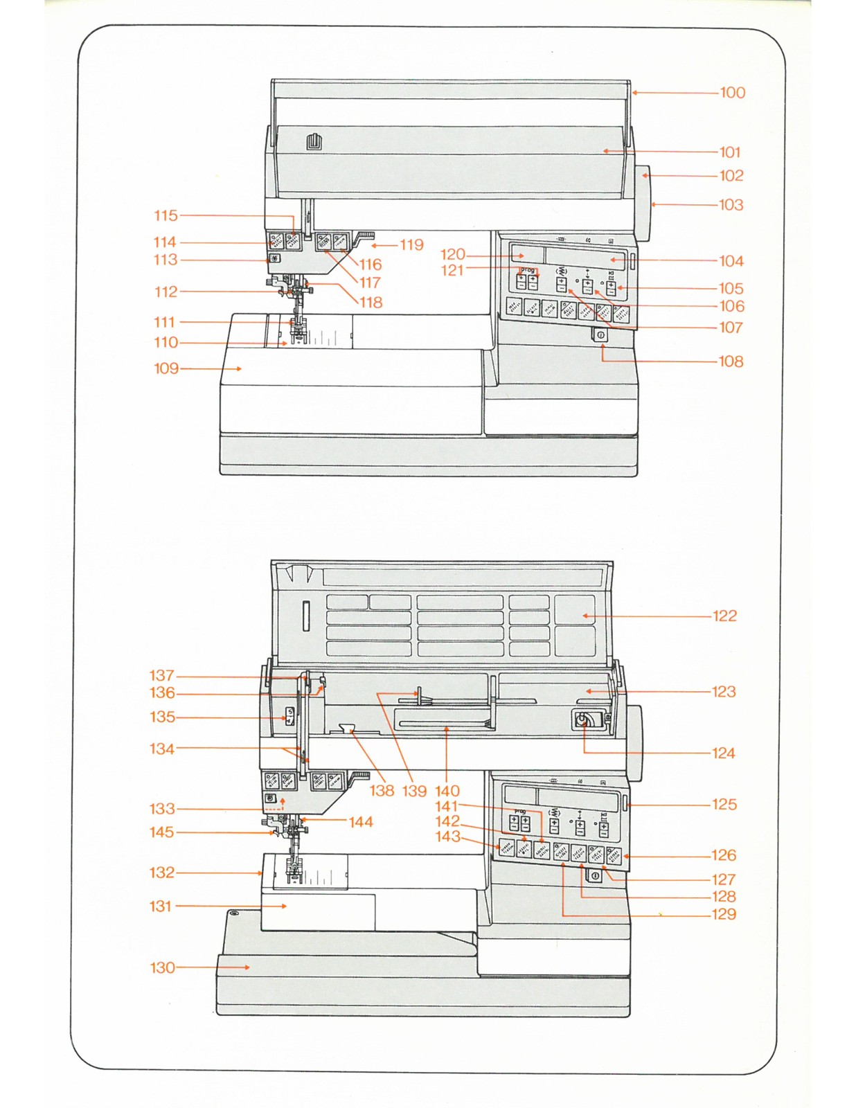 PFAFF Creative 1471 Instruction Book Manual – STEEL WIRE BOUND – TOUGH COVERS