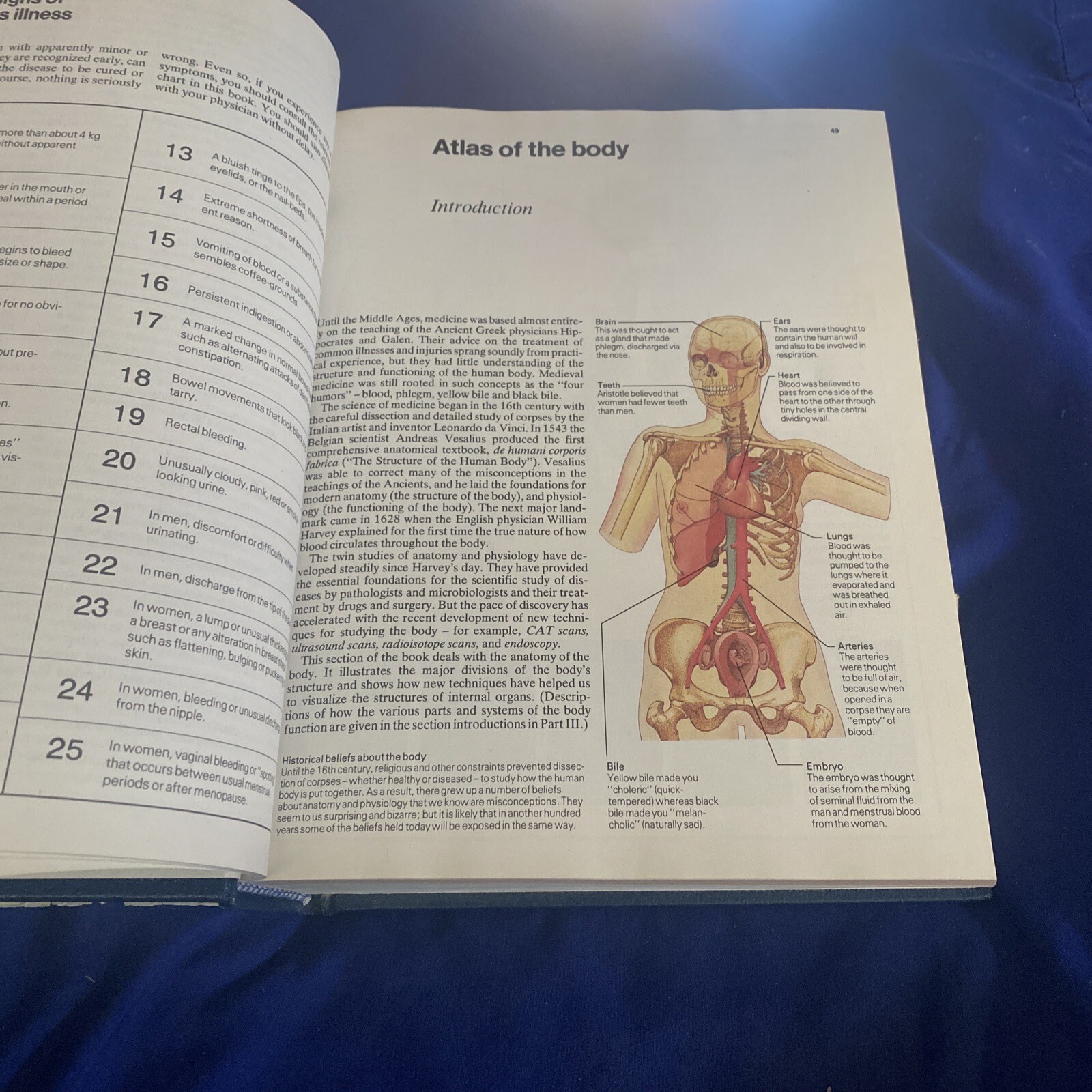 The American Medical Assoc. FAMILY MEDICAL GUIDE 1982 Ed (EUC)