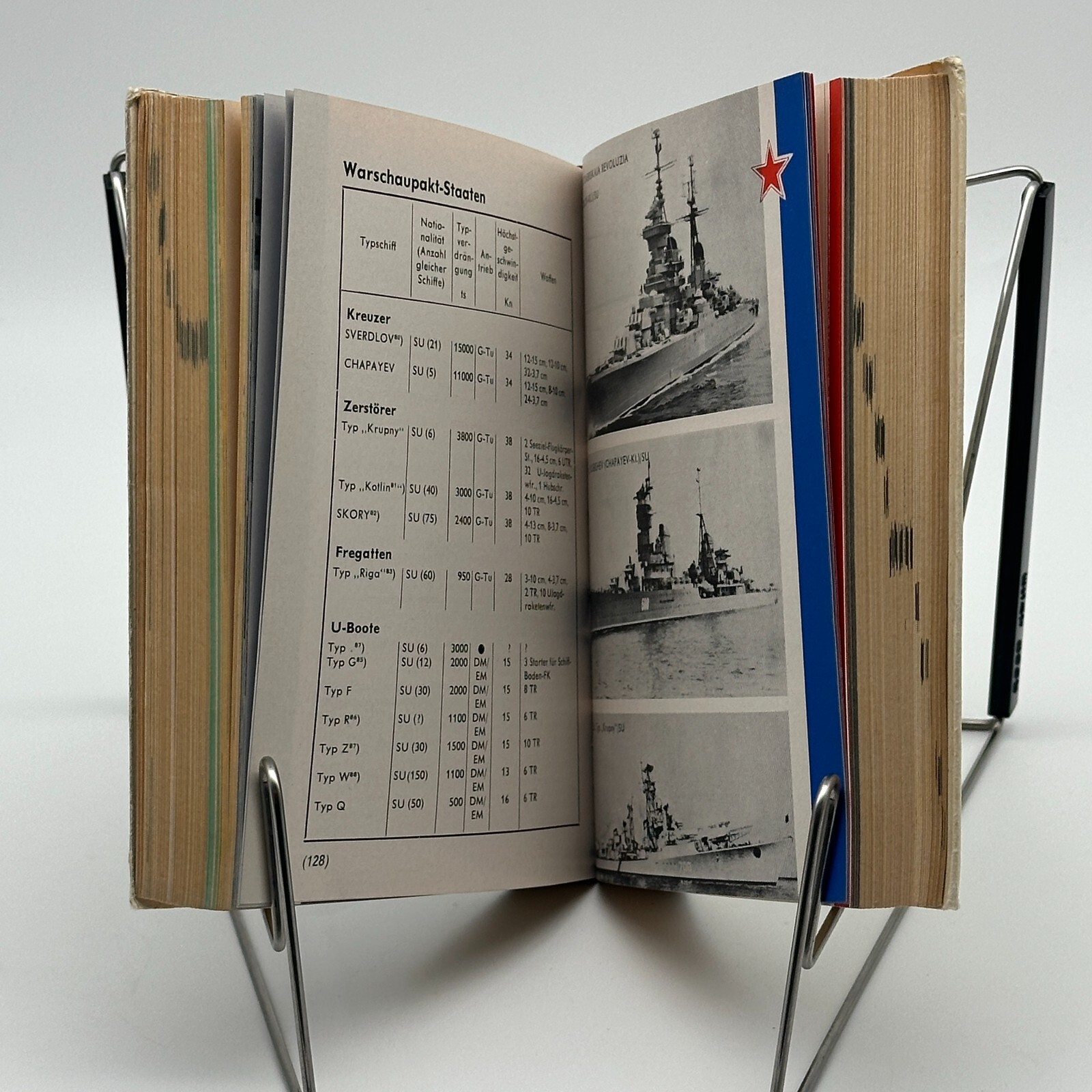 Taschenbuch für Wehrfragen 1963/64 German Cold War Military Defense Strategy