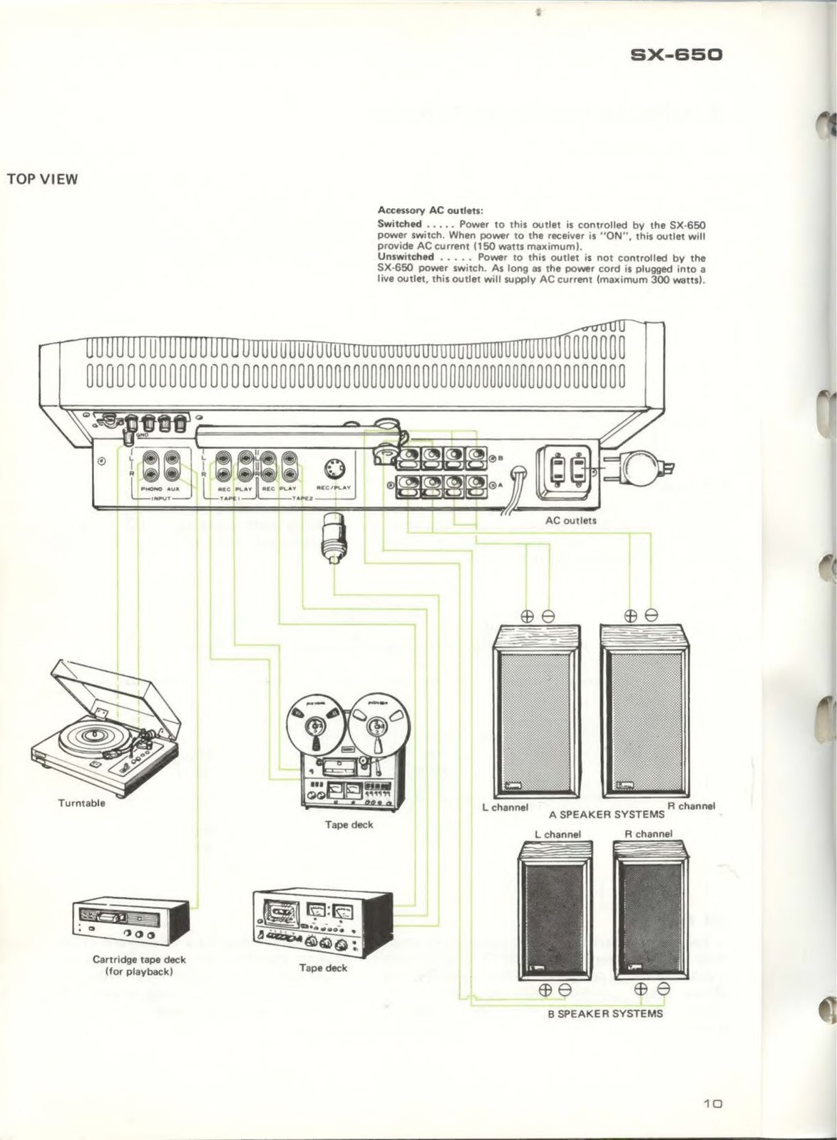PIONEER SX-650 Stereo Receiver Service Manual – STEEL WIRE BOUND – TOUGH COVERS