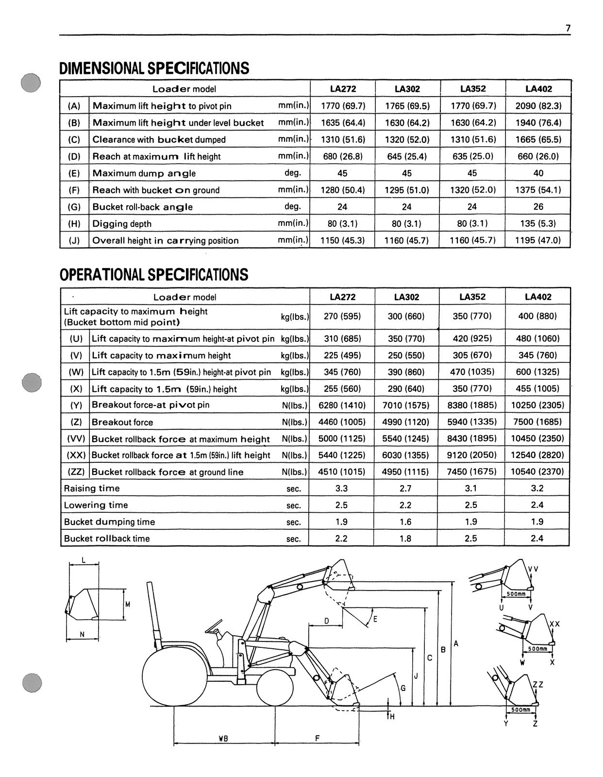 KUBOTA LA272 LA302 LA352 LA402 Front Loader Operators Manual – WIRE-LOCK BOUND