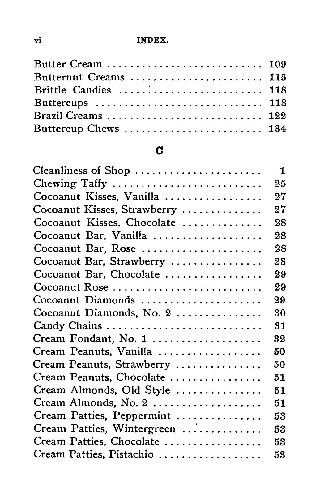 1909 Rigby’s Reliable Candy Teacher And Soda And Ice Vintage Cook Book 191 Pages