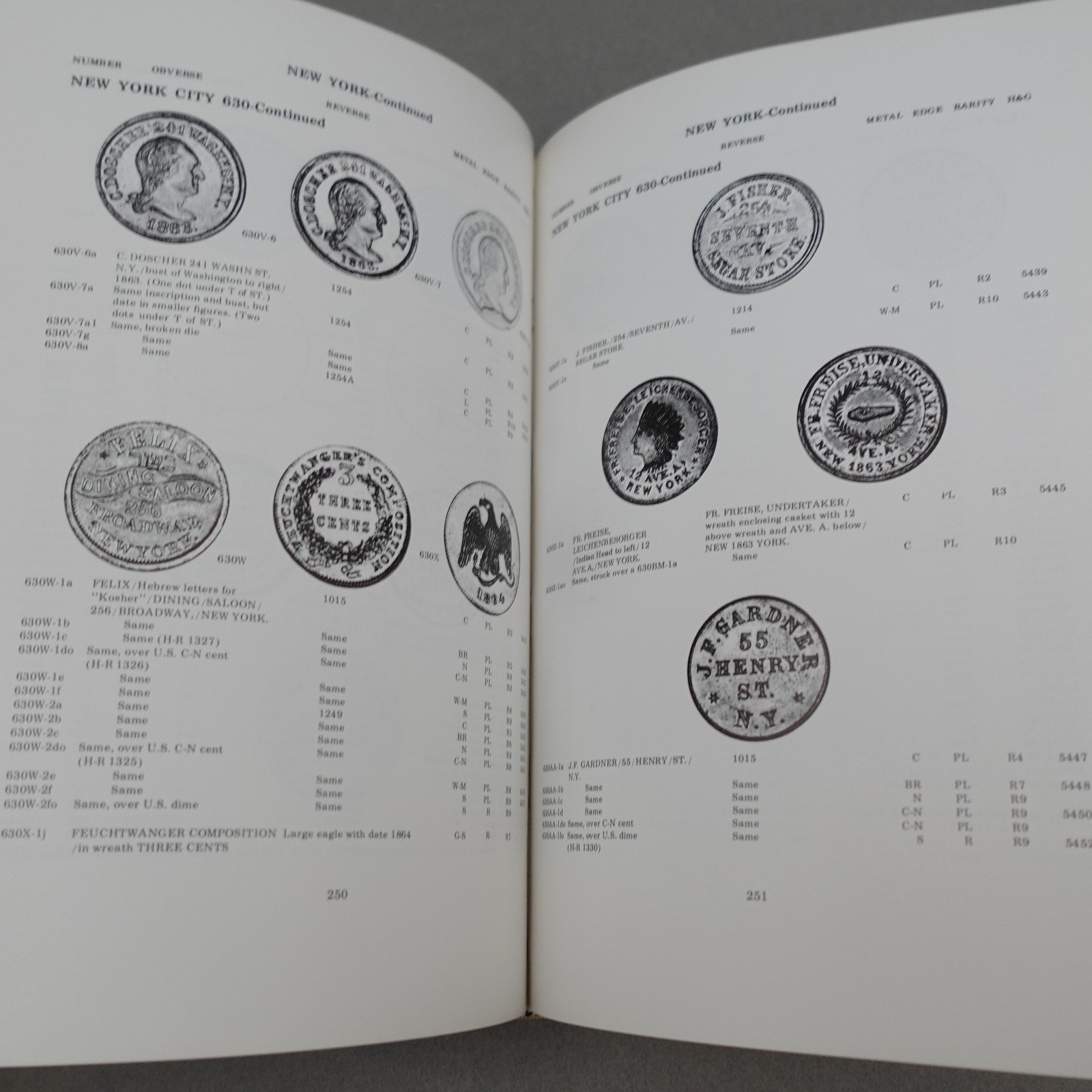 US CIVIL WAR STORE CARDS By George and Melvin Fuld HC DJ Numismatic