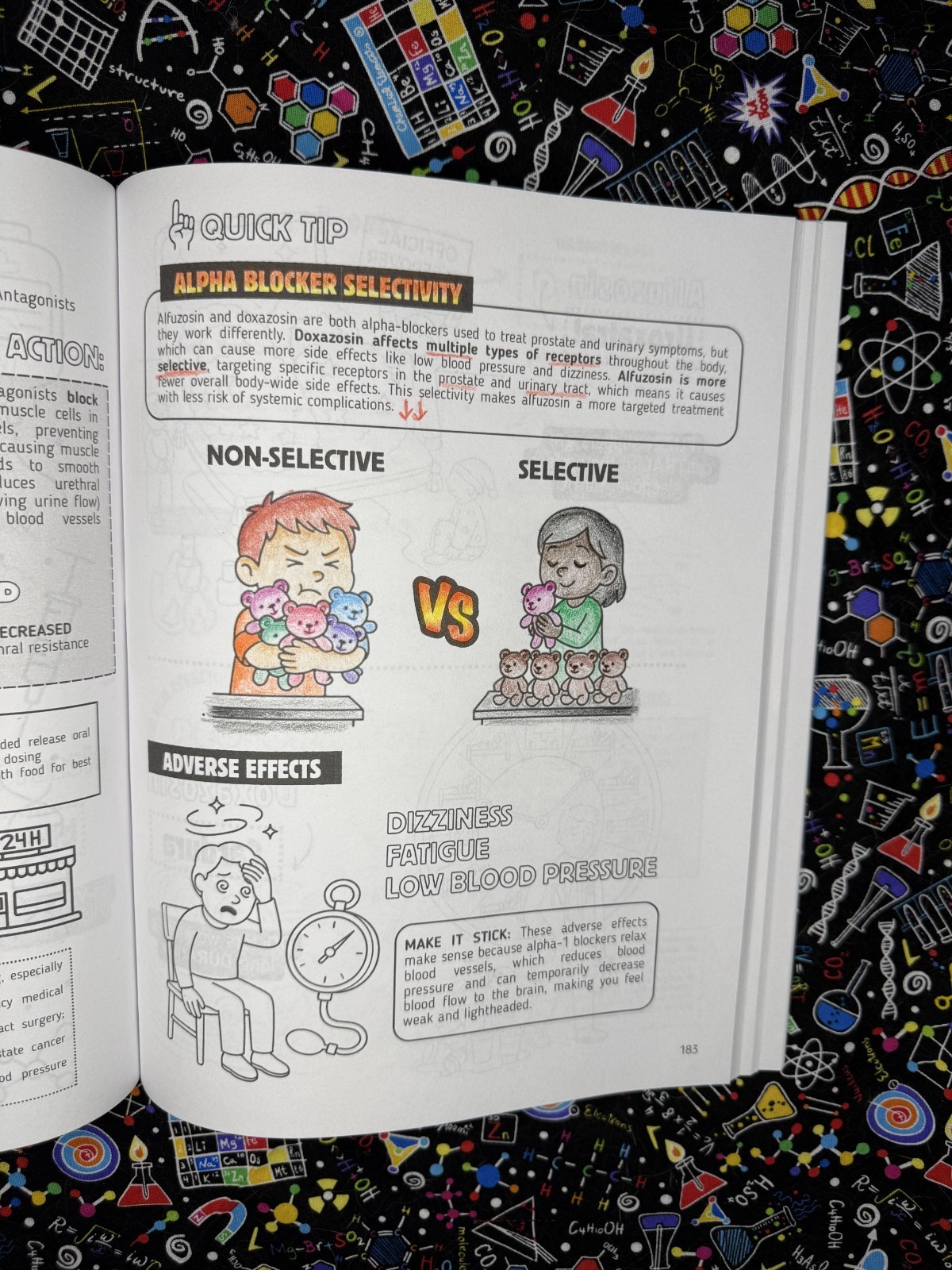 Top 200 Drugs Simplified Coloring Book (P. Burns) | Official Author Direct Copy