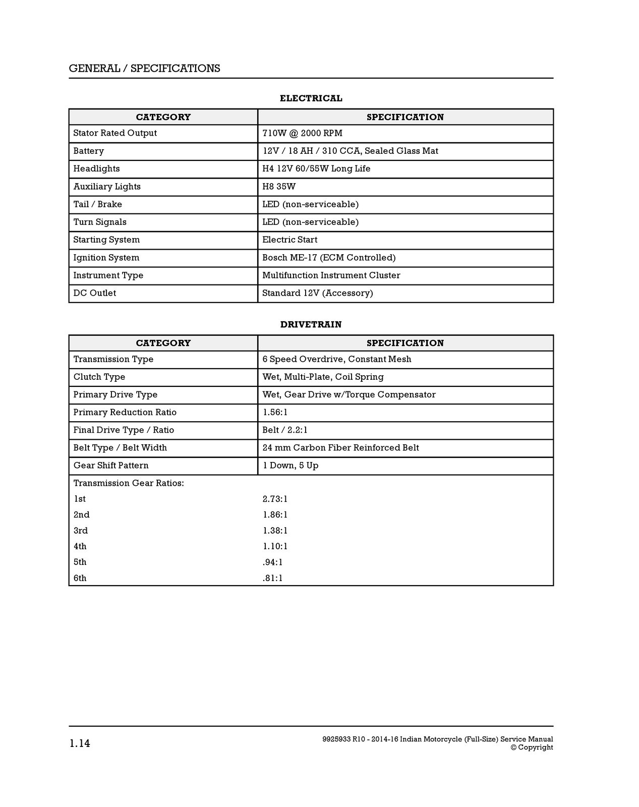 INDIAN Full Size Motorcycle Service Manual 2014-2016, SPIRAL FIXED, TOUGH FRONT