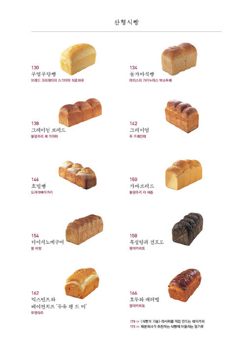 Loaf Bread Baking – Formulation and Know-how of Japanese Bakeries Korean Edition