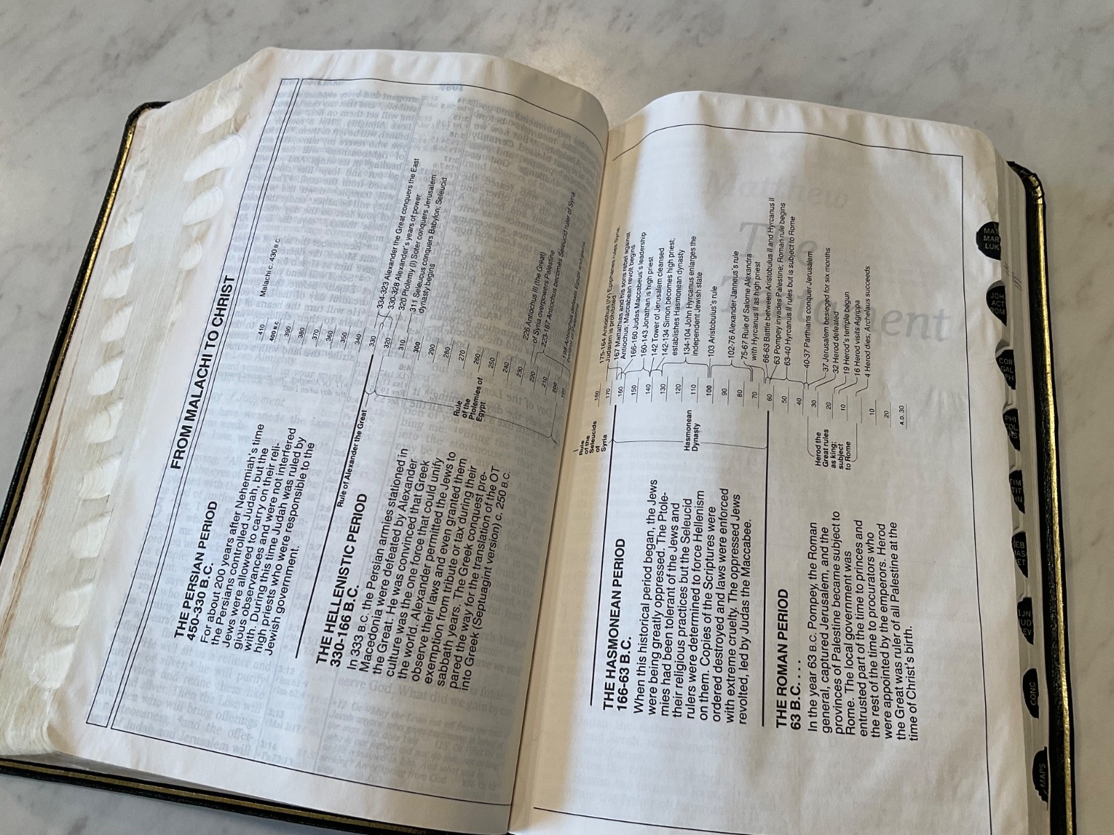 NIV Classic Reference Bible 1988 Top Grain Genuine Leather Text 1984