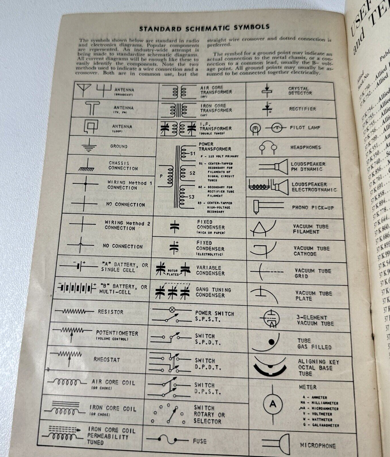 Vtg 1953 Dictionary Of Electronic Terms Published By Allied Radio Shack Read