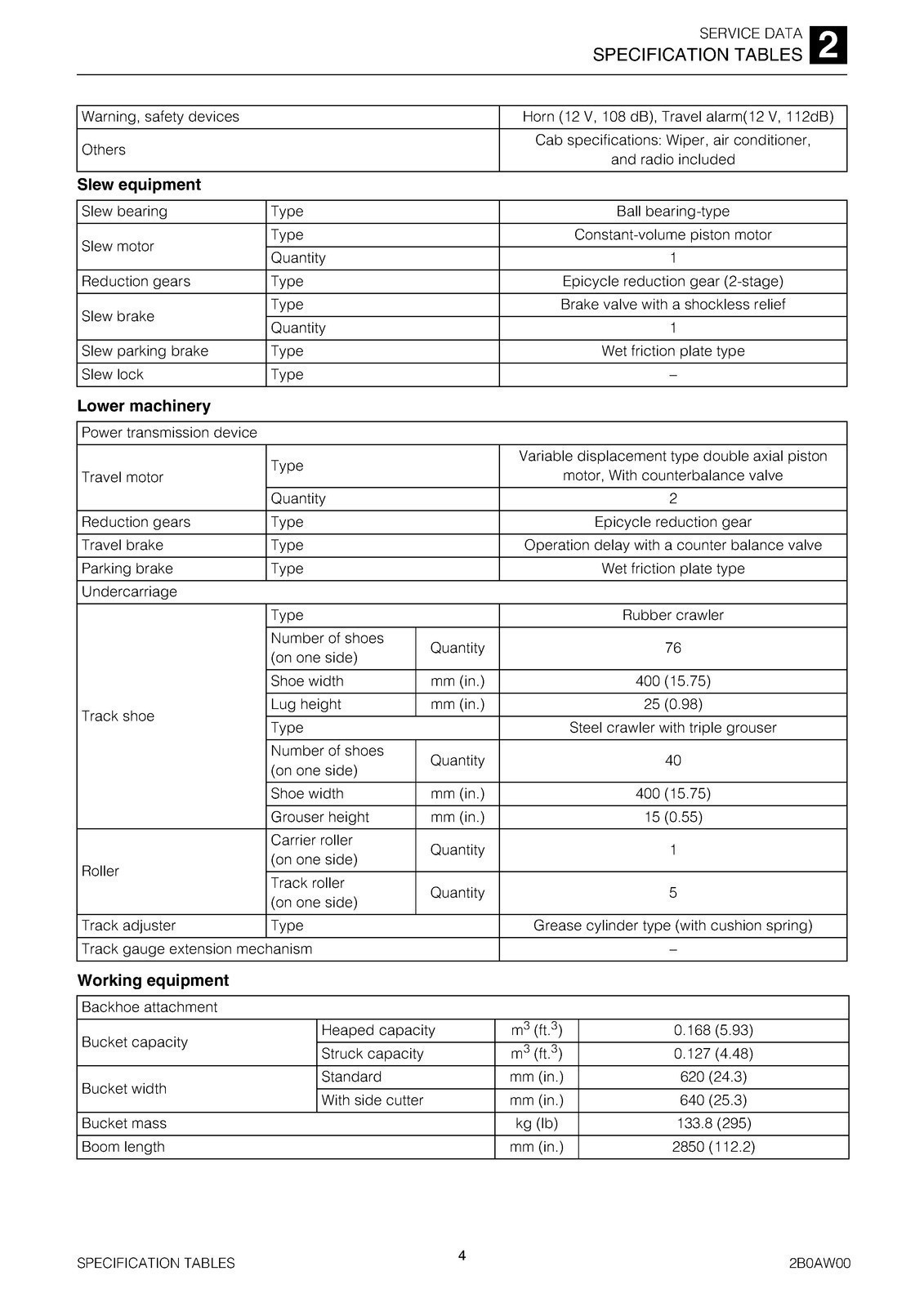 TAKEUCHI TB260 MINI EXCAVATOR WORKSHOP MANUAL – COIL BOUND, COVERS, XL FOLDOUTS!