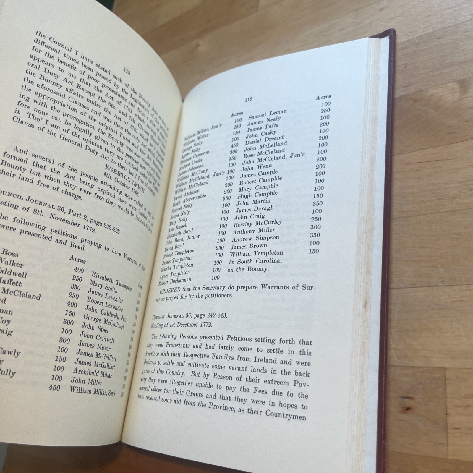 Compilation of the Original List Protestant Immigrants South Carolina 1763-1773