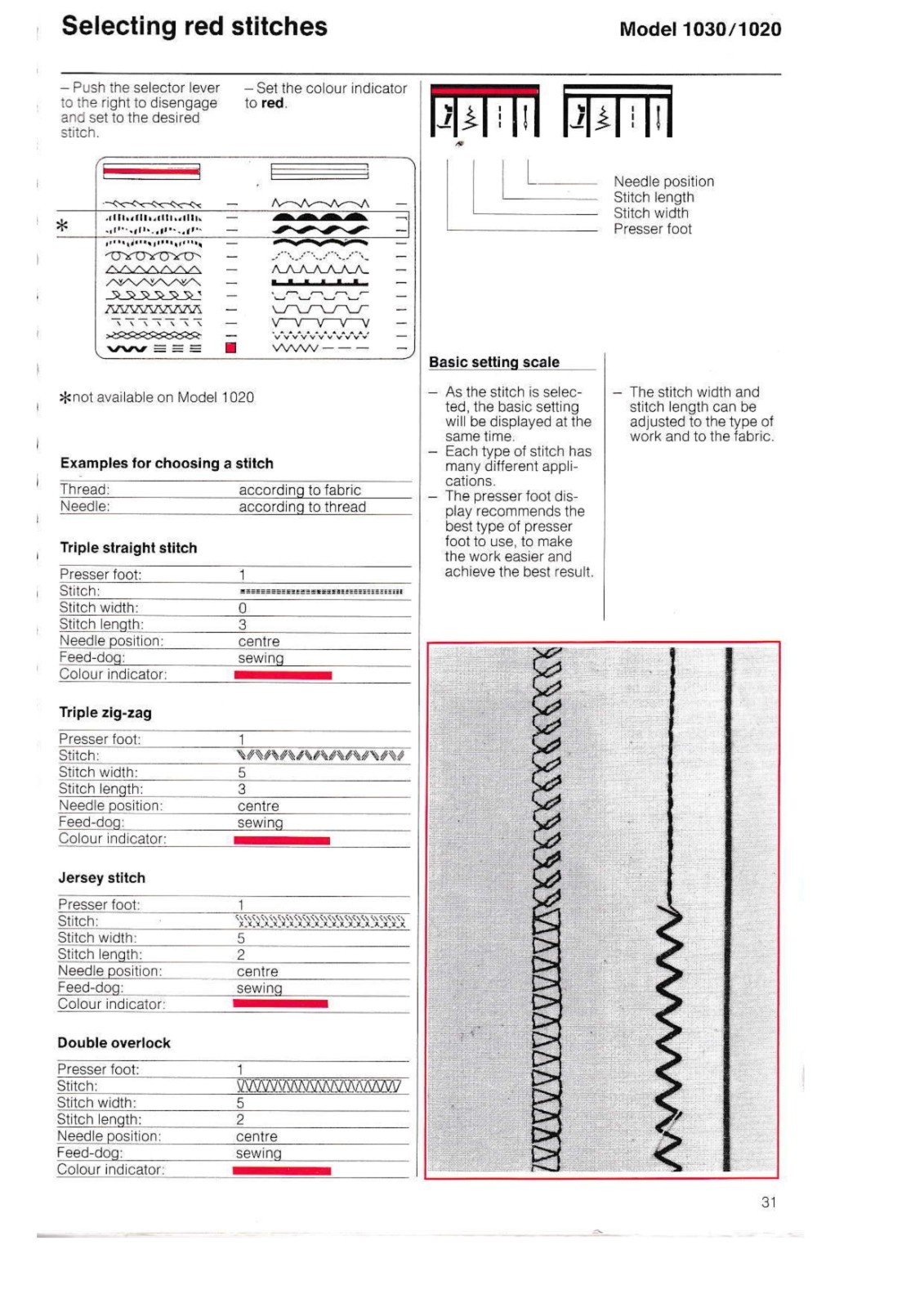 BERNINA 1020-1030 Sewing Machine User Manual In COLOR, TOUGH COVERS, WIRE BOUND