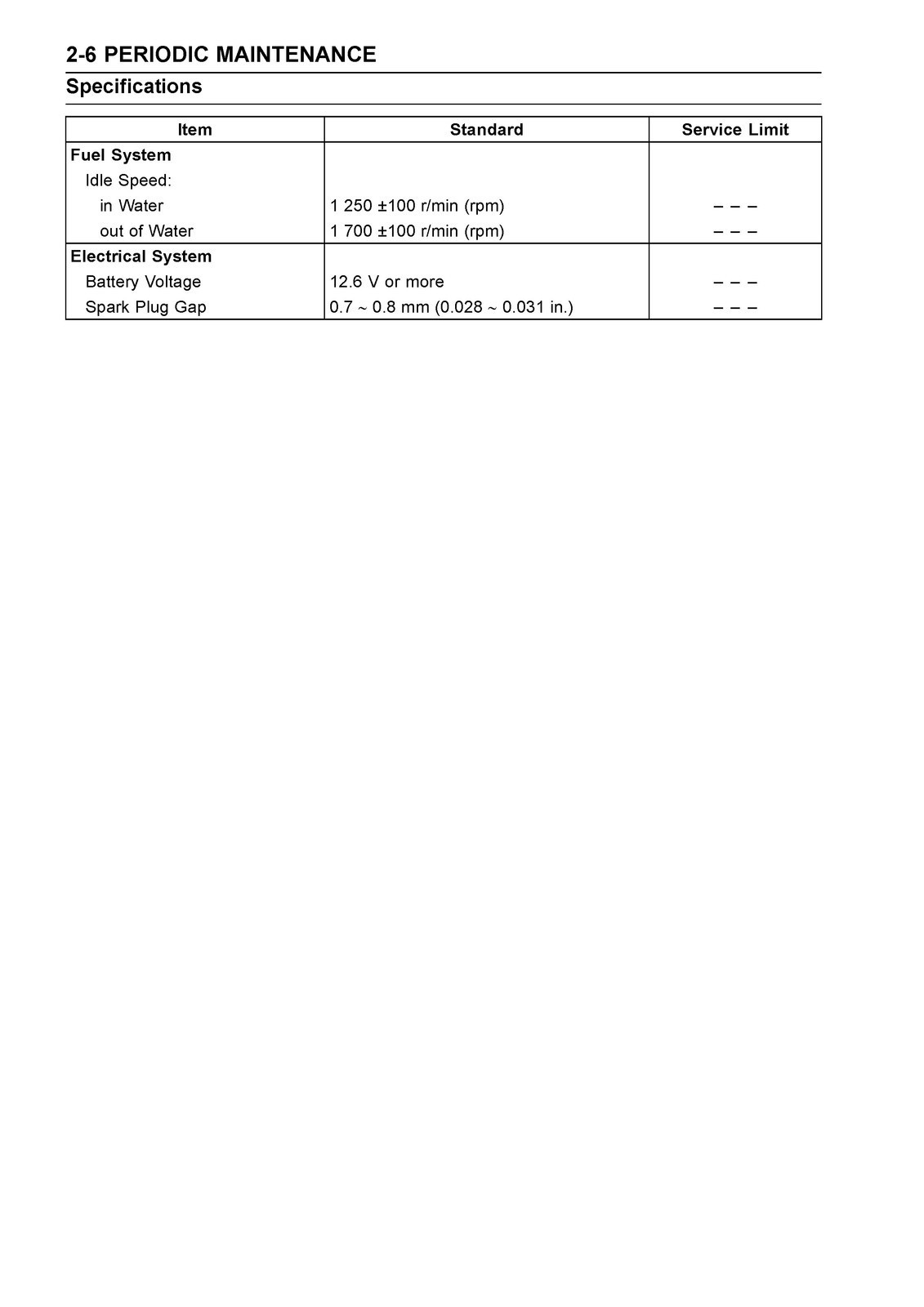 KAWASAKI JET SKI 800 SX-R Service Manual – STEEL WIRE BOUND – STURDY COVERING