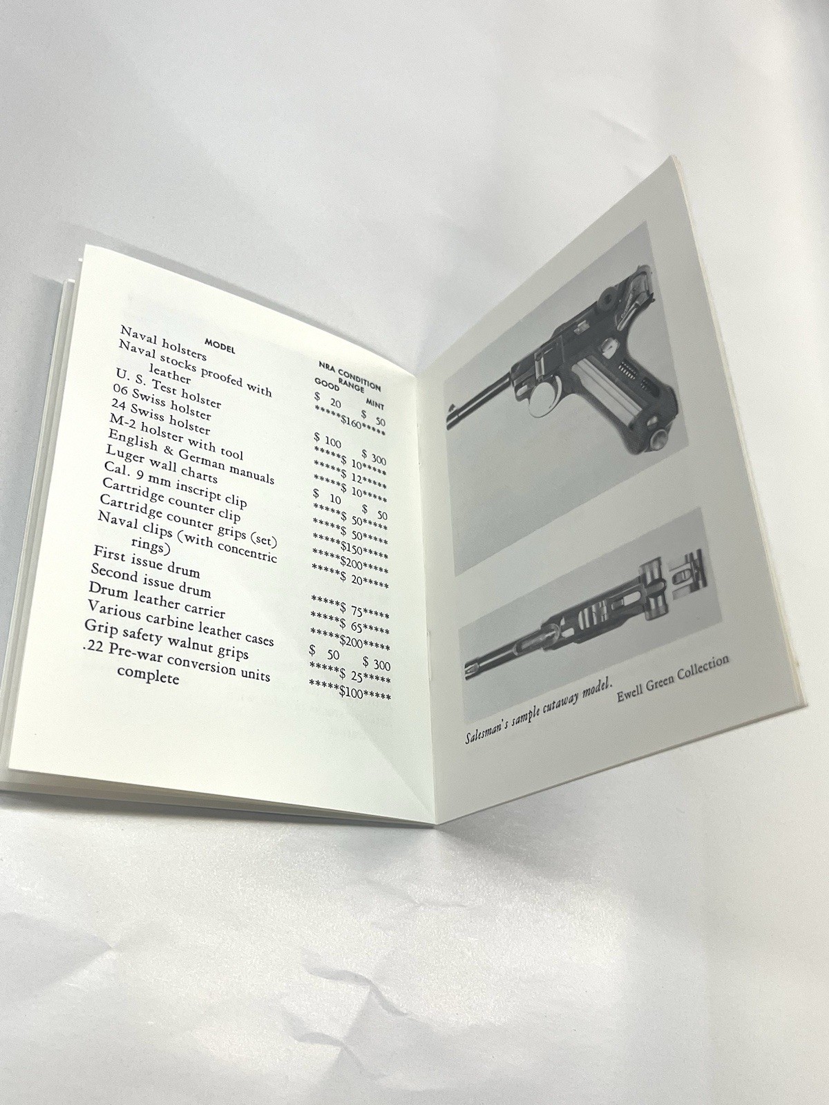 Collectors Guide to Luger Values 1972-73 Edition