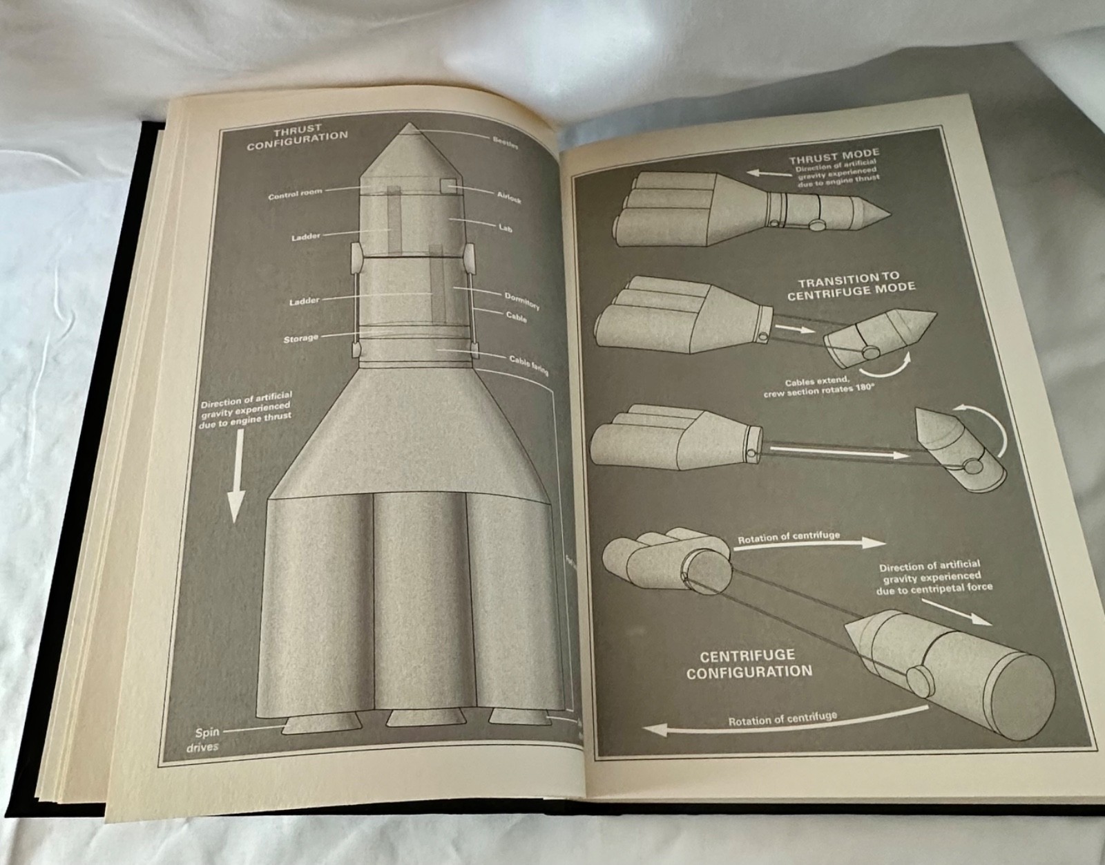 Project Hail Mary by Andy Weir 1st Edition/1st Print HC