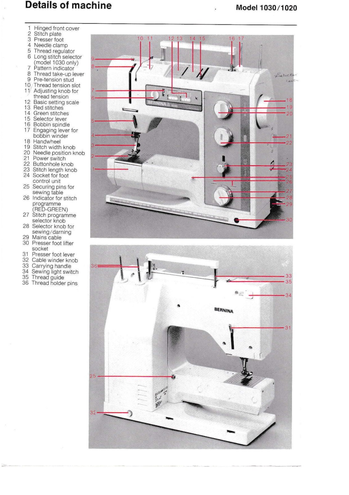 BERNINA 1020-1030 Sewing Machine User Manual In COLOR, TOUGH COVERS, WIRE BOUND