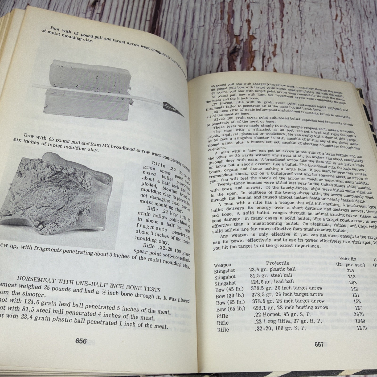 Professional Loading of Rifle Pistol Shotgun by George Herter 1970 3rd Edition