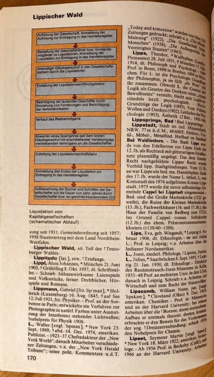 Meyer’s Comprehensive Pocket Encyclopedia, 24 pb 3rd ed. Taschenbuch Verlag 1990