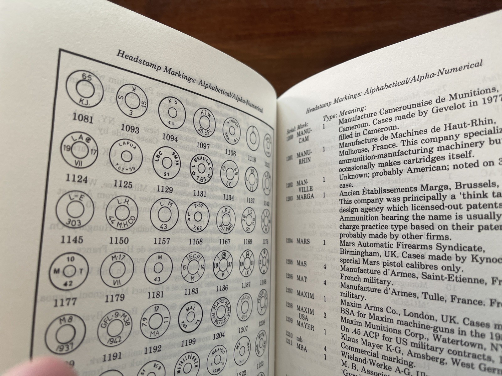 THE CARTRIDGE GUIDE Small Arms Ammo ID Manual by Ian V. Hogg