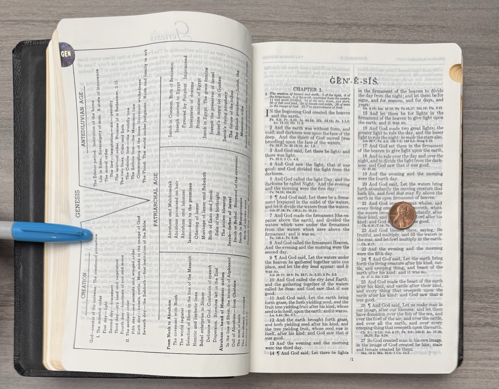 Unmarked 1971 KJV Dickson New Analytical Indexed Bible; Black Leather Thumb Tabs