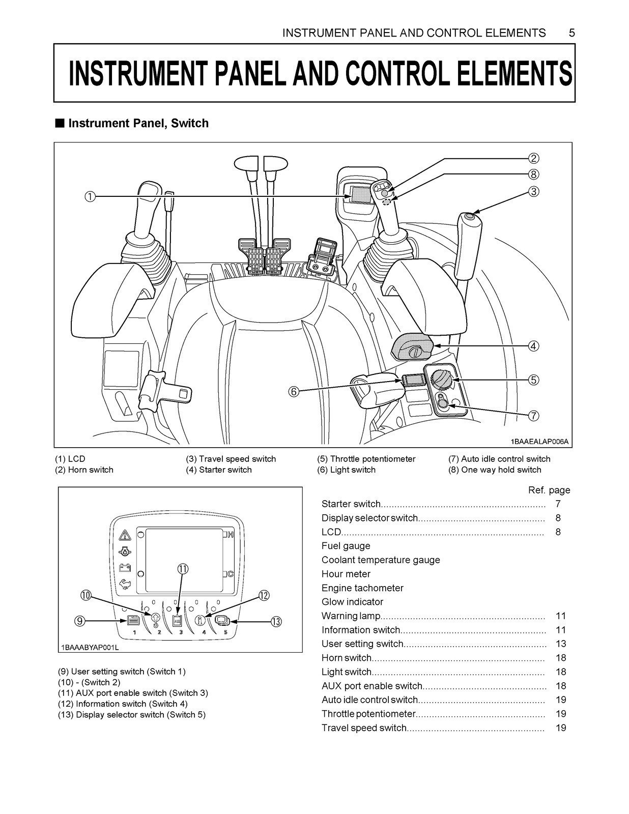 KUBOTA U35-4 EXCAVATOR OPERATORS MANUAL – STEEL WIRE BOUND – STRONG JACKET