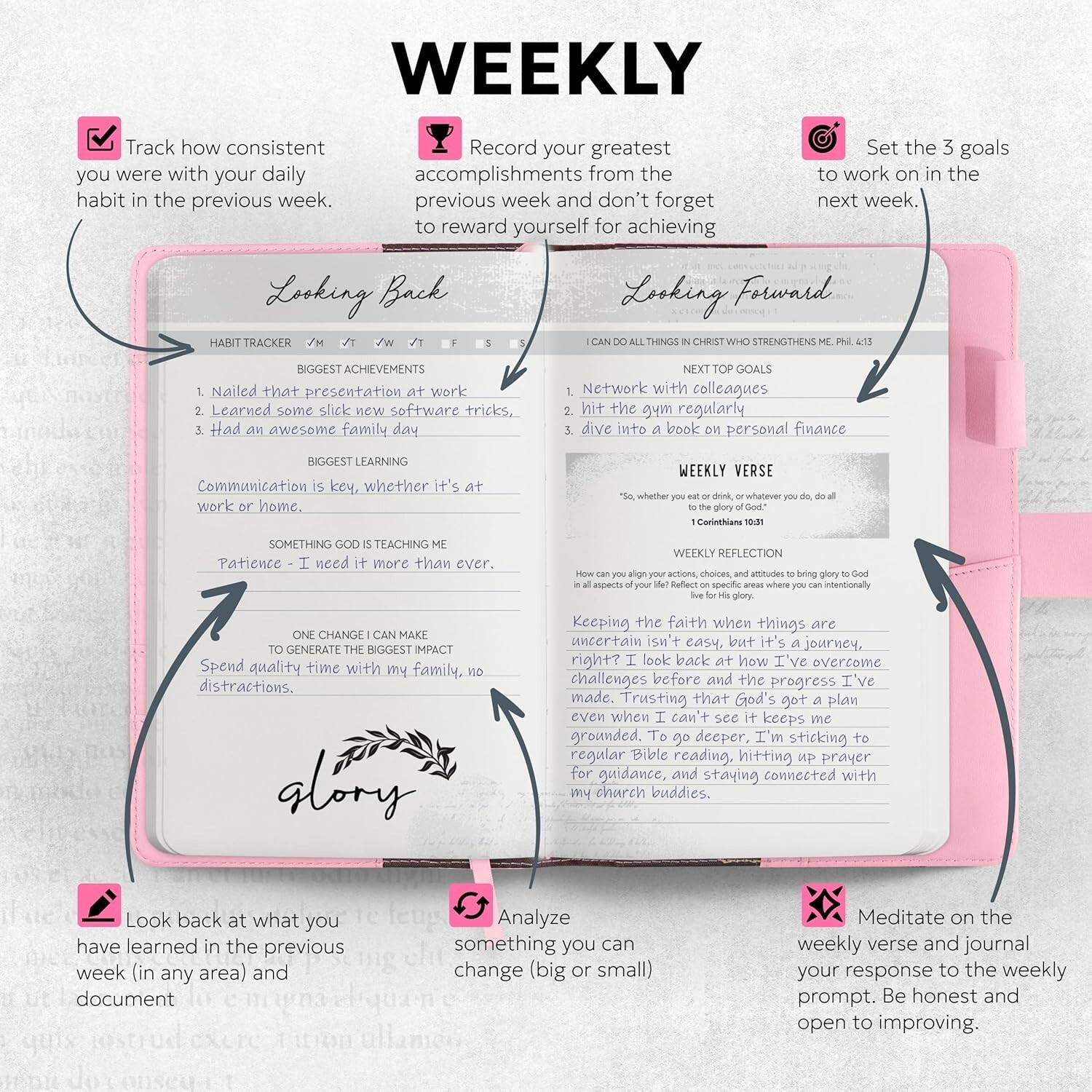 Inspirational Christian Women’s Prayer Journal – 190 Pages, Water-Resistant