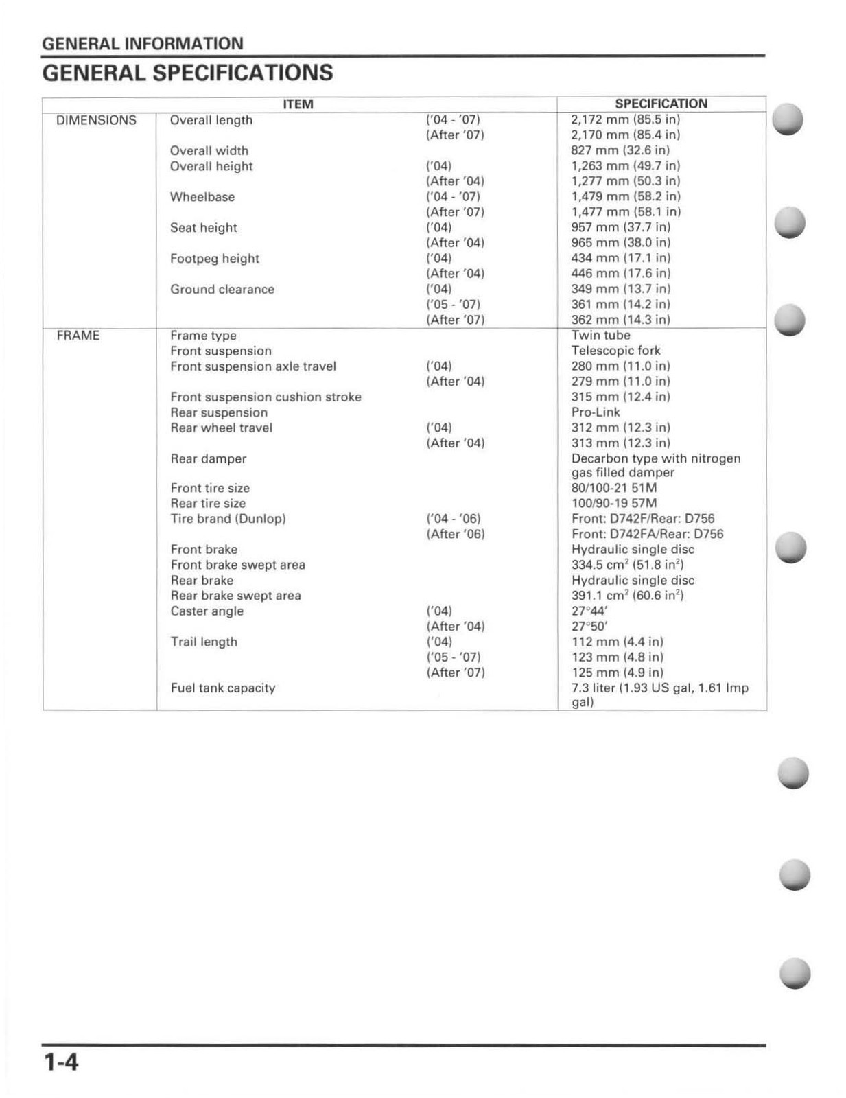 HONDA CRF250R Motorcycle Service Manual 2004-2009 – COIL CLOSURE – TOUGH COVERS