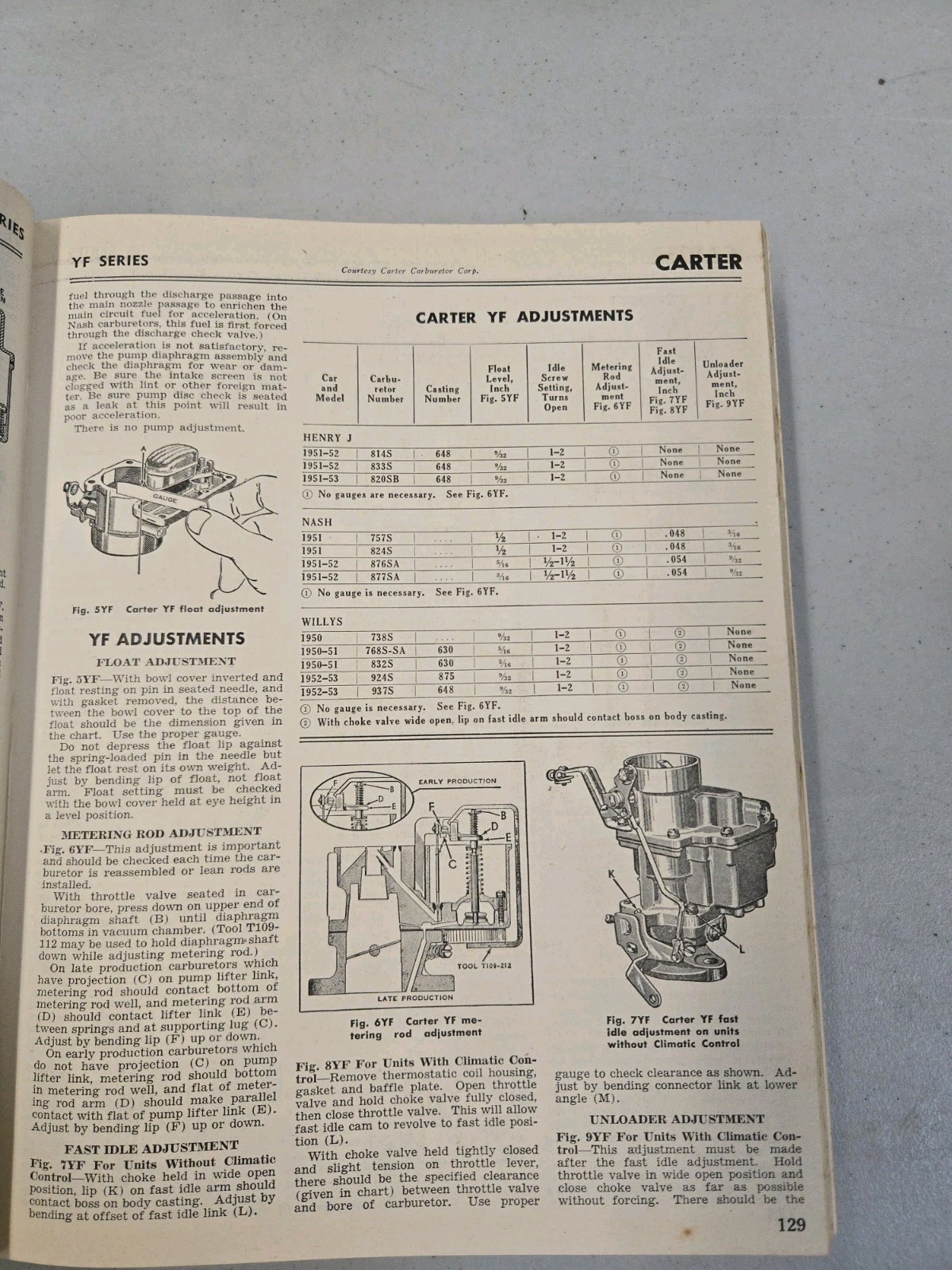 Motor’s Auto Repair Manual 1935-1953 Models 16th Edition